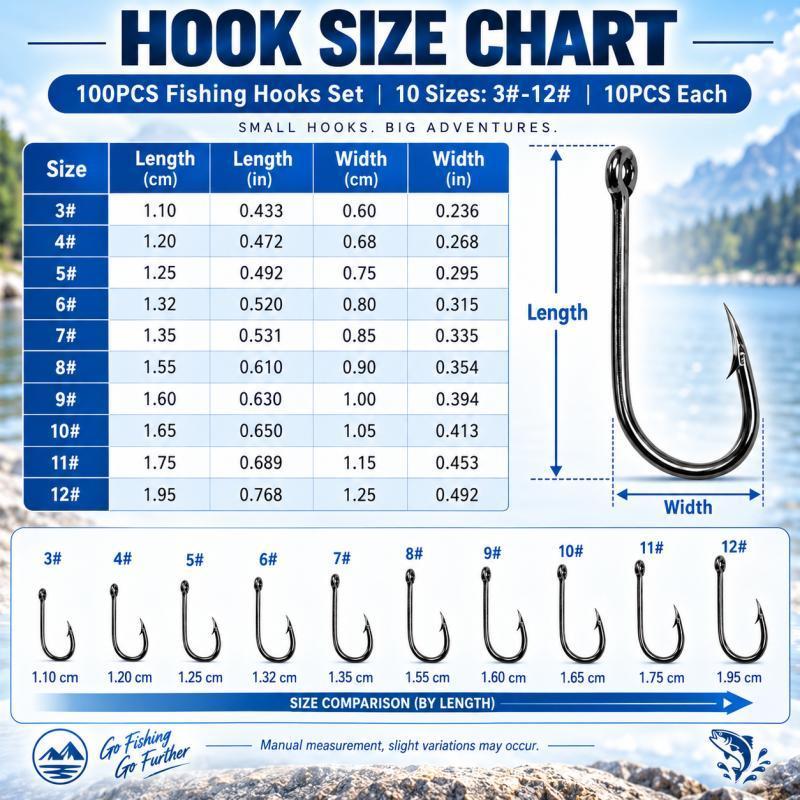 Ensemble de 100 hameçons à ard - Fishing Hook Assortment avis et prix