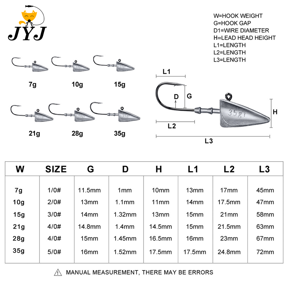 Hameçons à tête triangulaire W - Fishing Hook Offset avis et prix