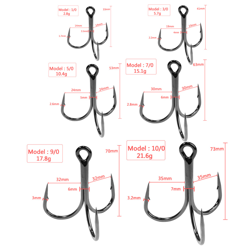 Énormes crochets triples 4X St - Fishing Hook Offset avis et prix